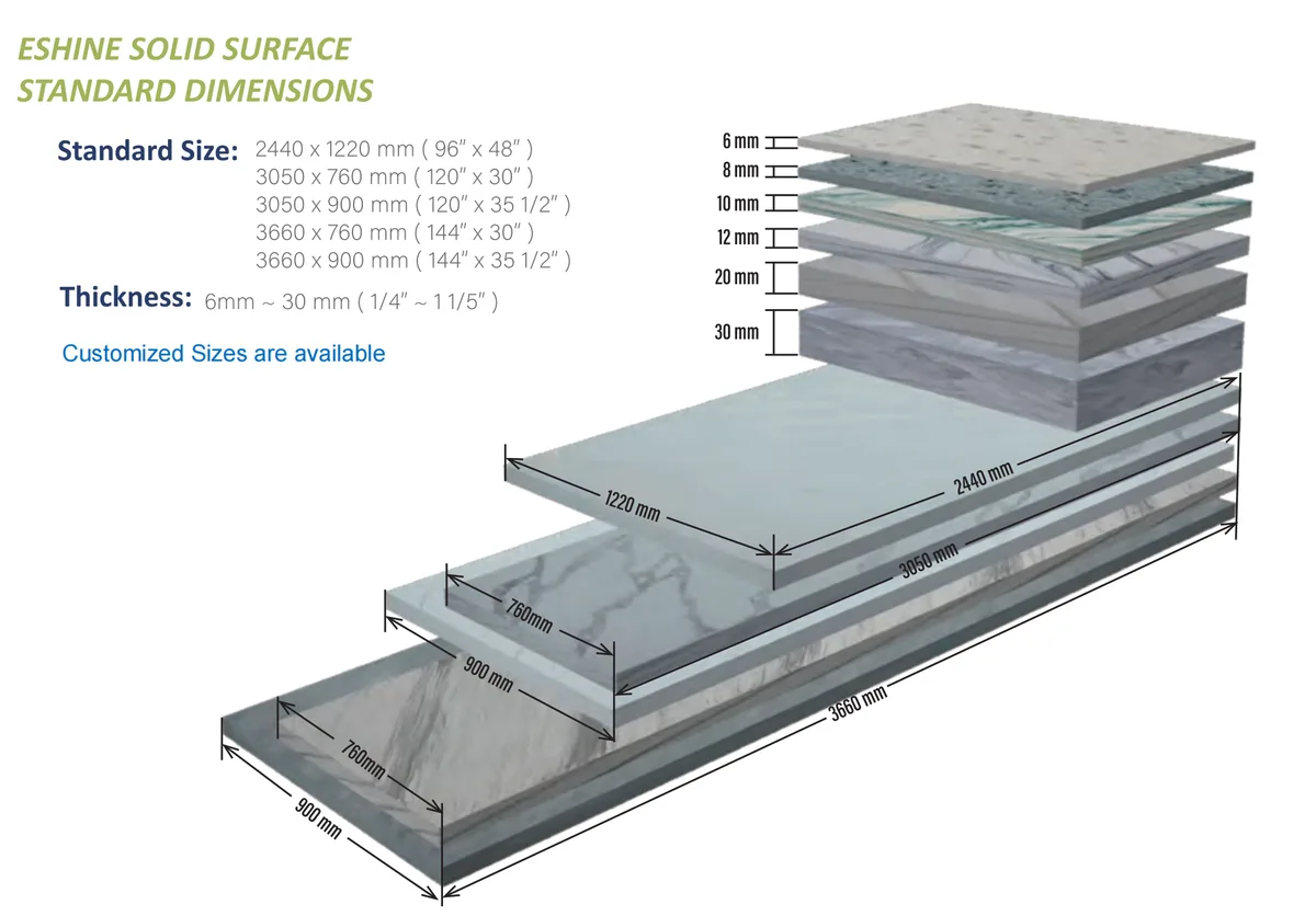 ESHINE sheet size illustration showing solid surface panels with different lengths and thicknesses